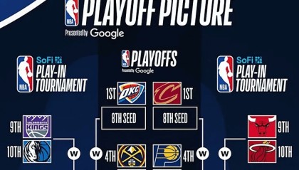 NBA新秀陨落探析：伤病与成长之痛