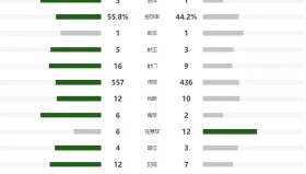 曼联赛季中期生死战：阿莫林巧调阵容迎战切尔西